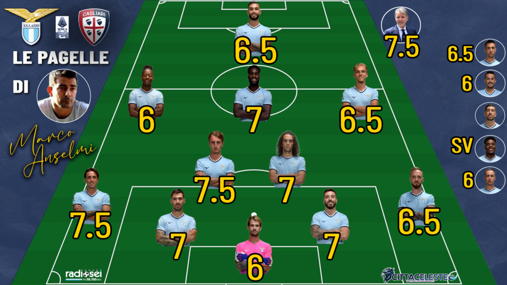 Lazio-Cagliari, pagelle Marco Anselmi