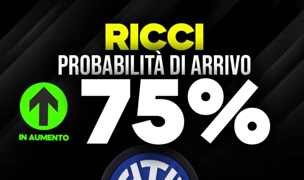 Ricci