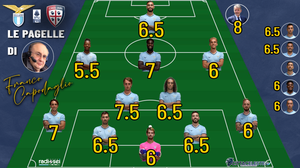Lazio-Cagliari, pagelle Franco Capodaglio