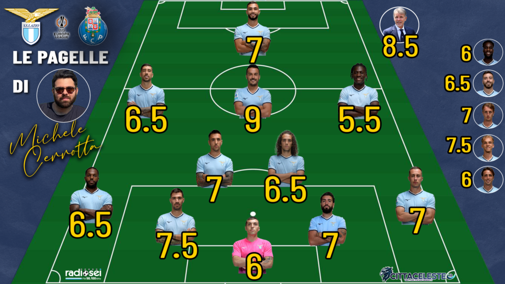 Lazio-Porto, pagelle Michele Cerrotta