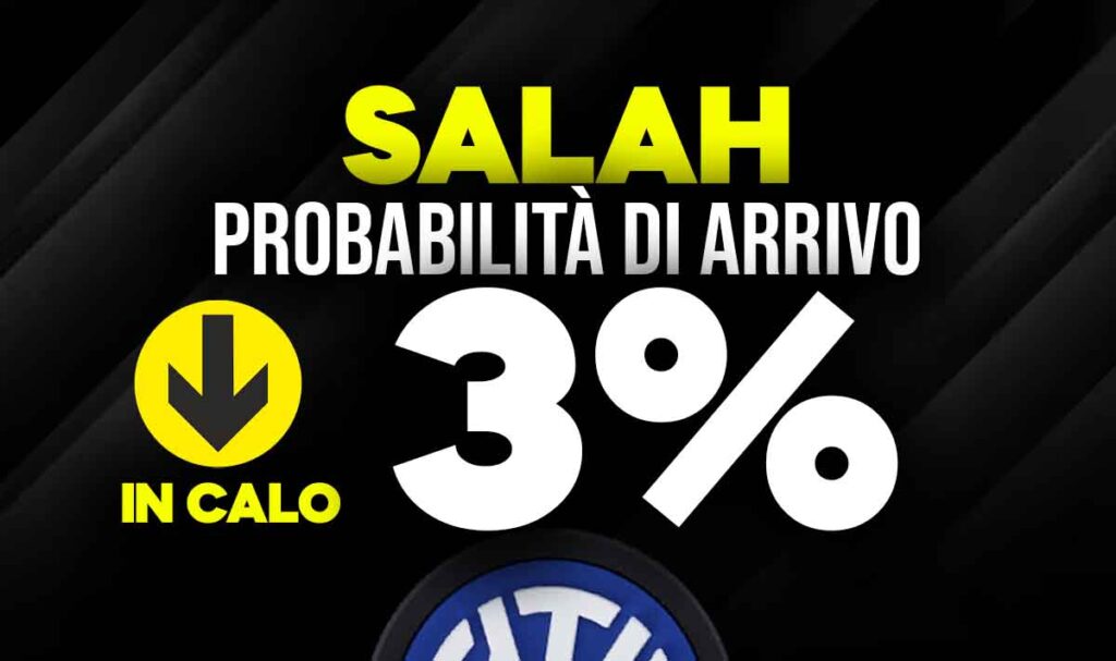 Salah all'Inter
