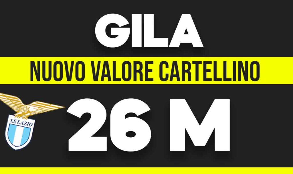 Gila