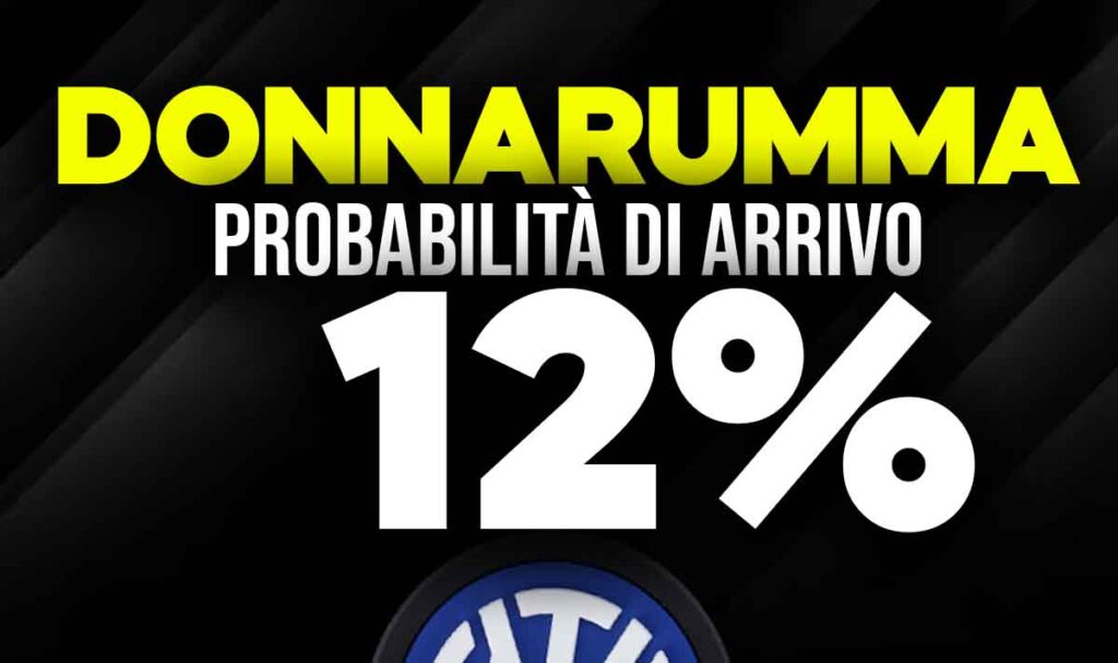 Donnarumma