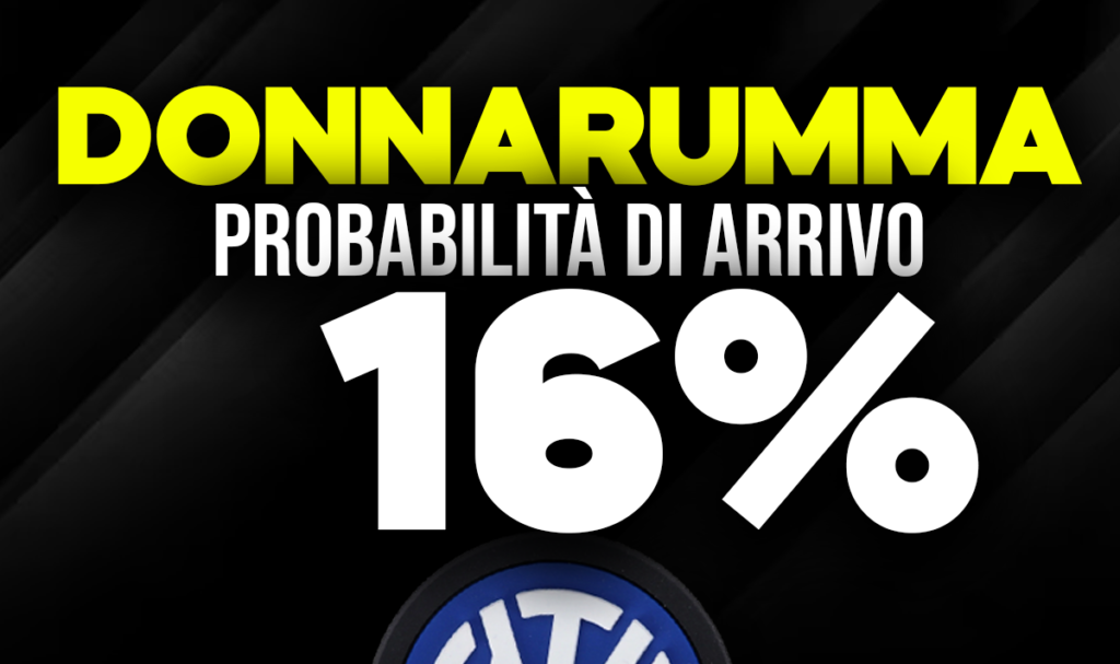 Donnarumma