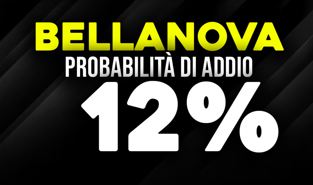 Bellanova