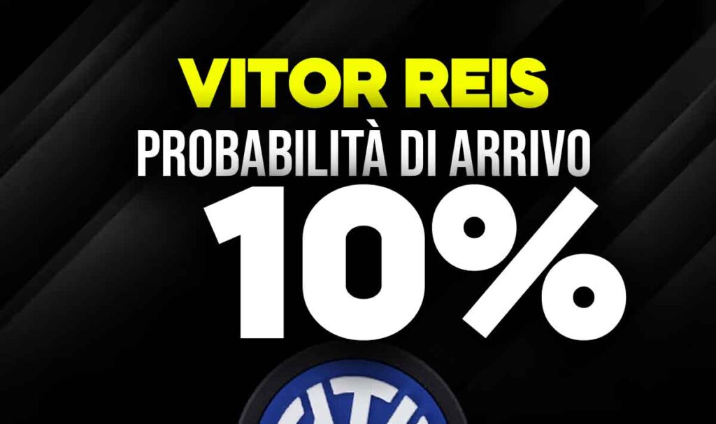 Vitor Reis