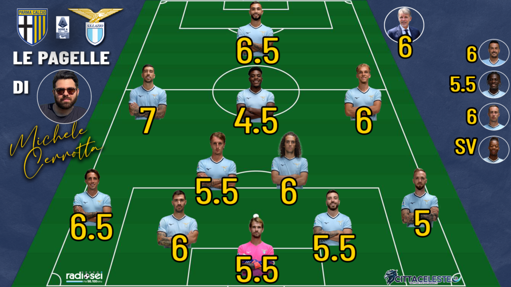 Parma-Lazio, pagelle Michele Cerrotta