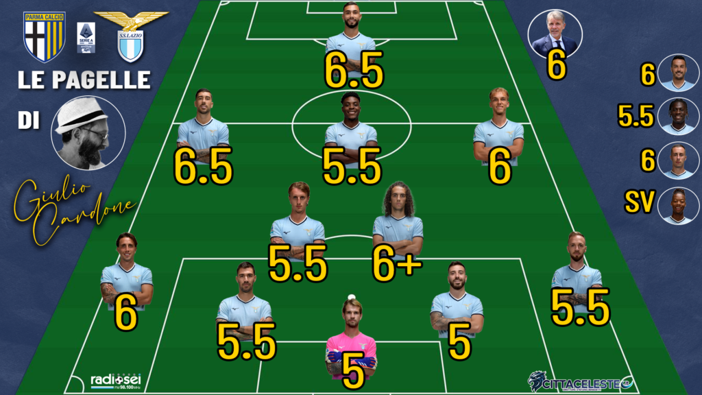 Parma-Lazio, pagelle Giulio Cardone