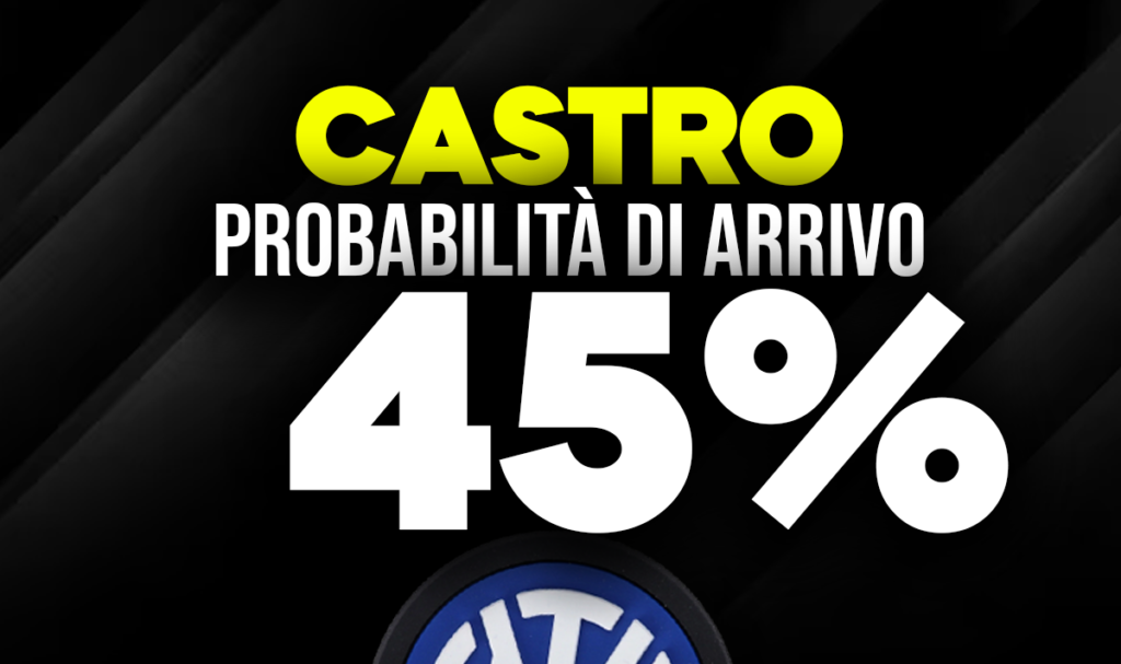 Castro