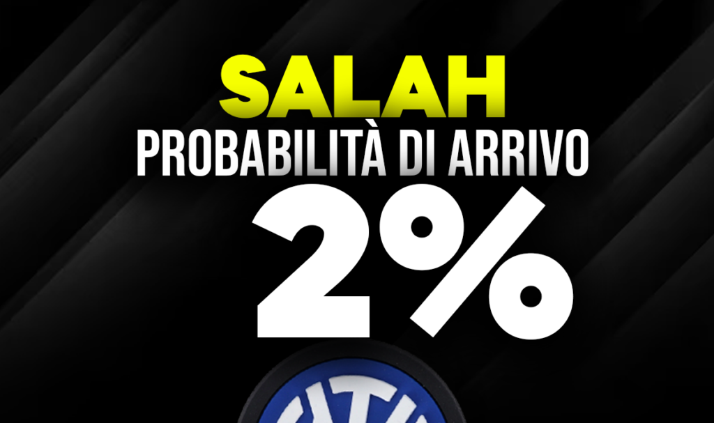 Salah
