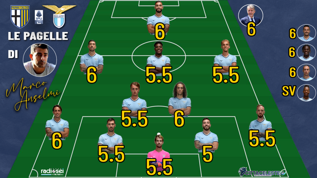 Parma-Lazio, pagelle Marco Anselmi