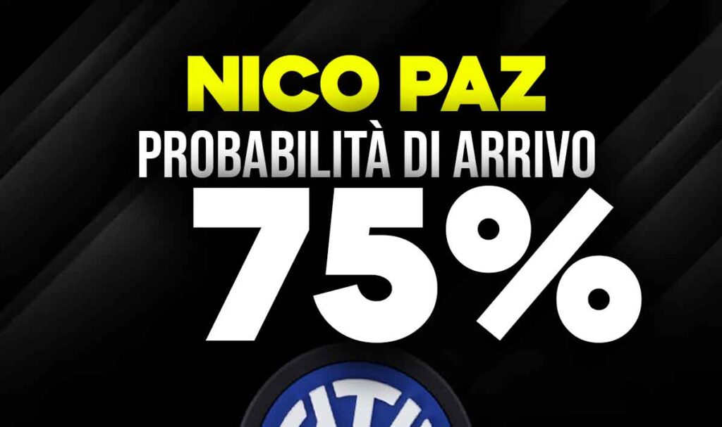 Nico Paz