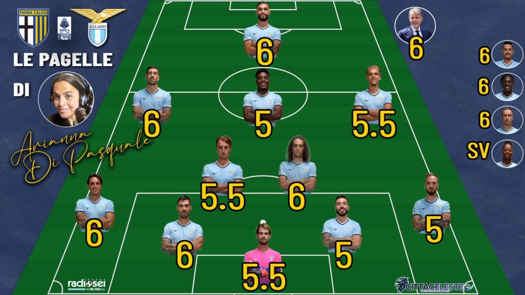 Parma-Lazio, pagelle Arianna Di Pasquale