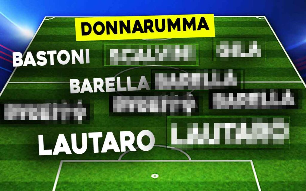 Formazione Inter 2025