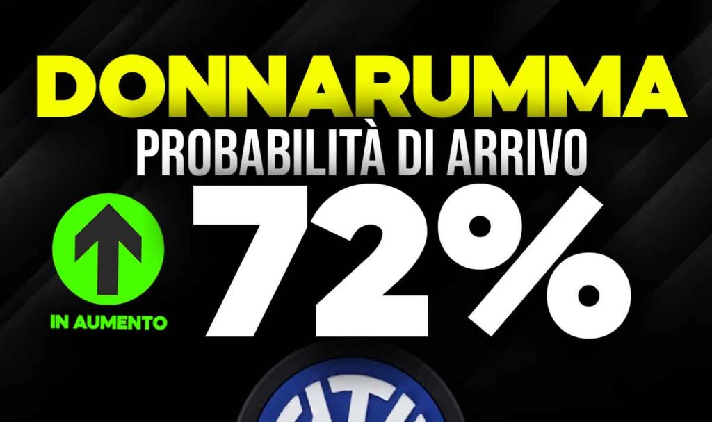 Donnarumma nerazzurro