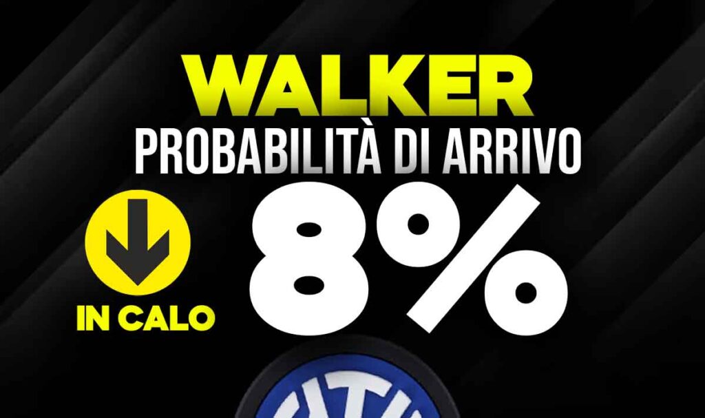 wALKER