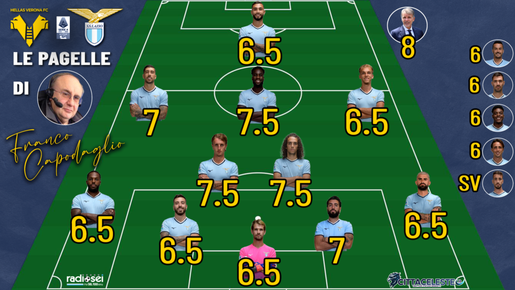Verona-Lazio, pagelle Franco Capodaglio