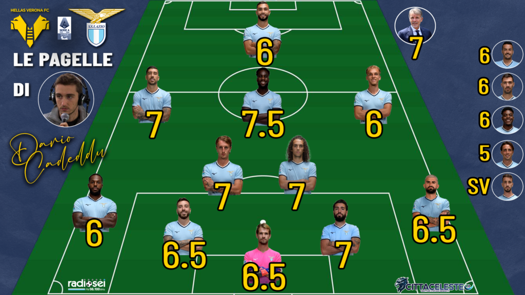 Verona-Lazio, pagelle Dario Cadeddu