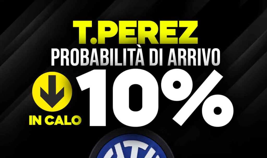 Tomas Perez