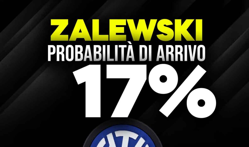 Zalewski