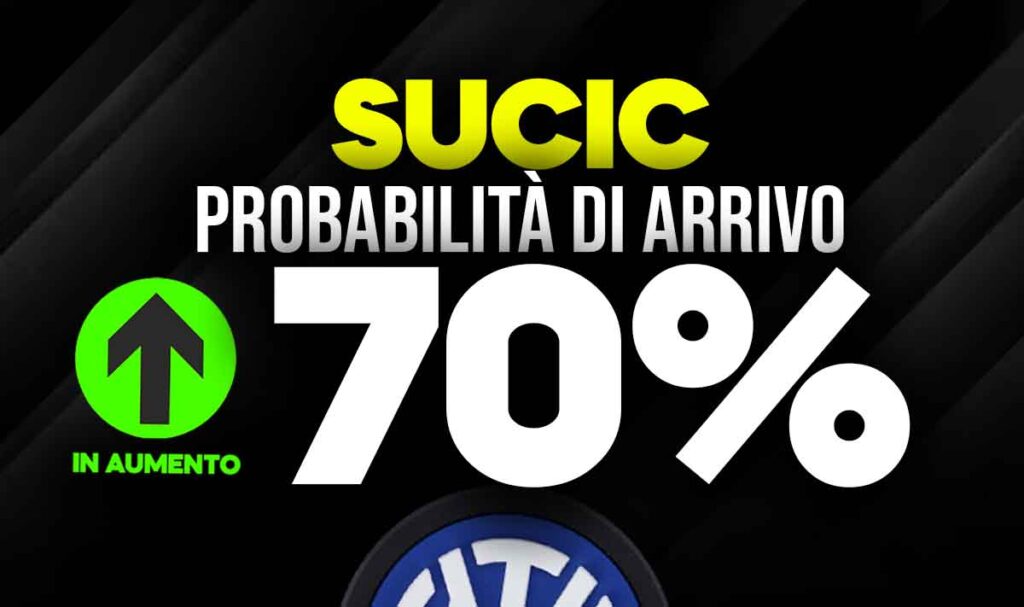 Sucic