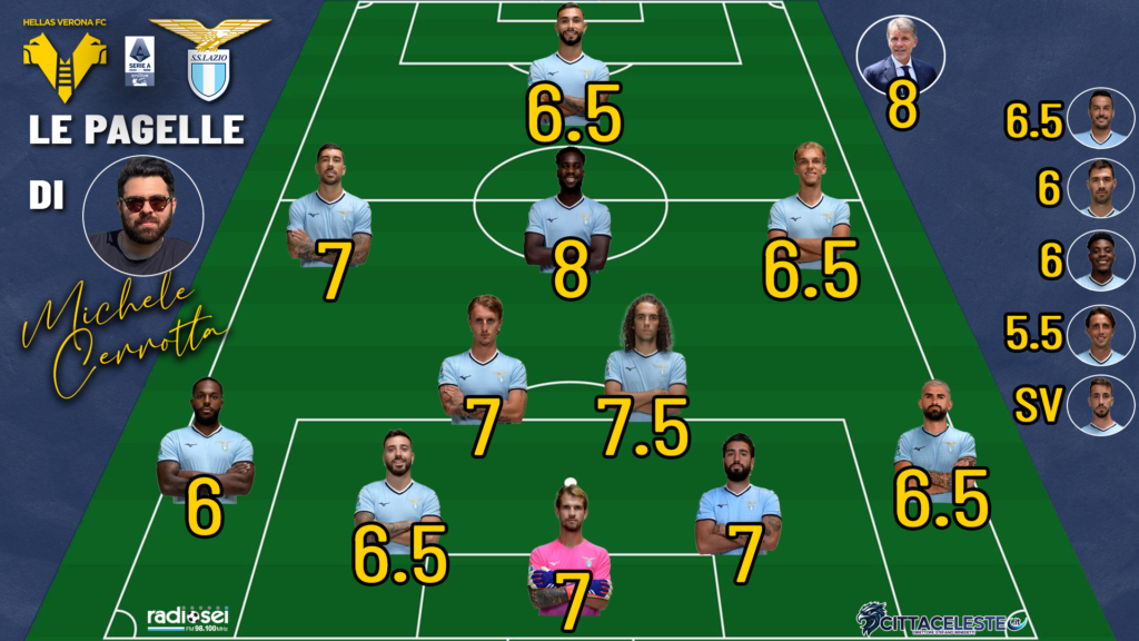 Verona-Lazio, pagelle Michele Cerrotta