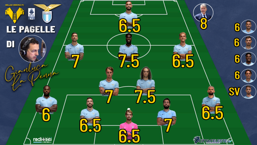 Verona-Lazio, pagelle Gianluca La Penna