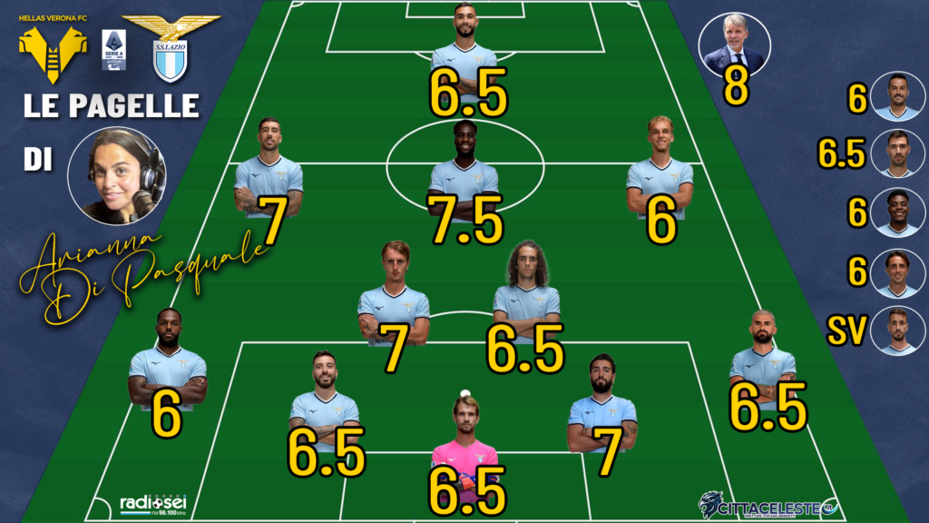 Verona-Lazio, pagelle Arianna Di Pasquale