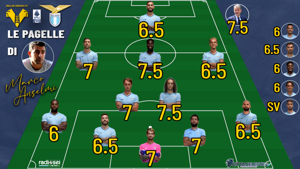 Verona-Lazio, pagelle Marco Anselmi
