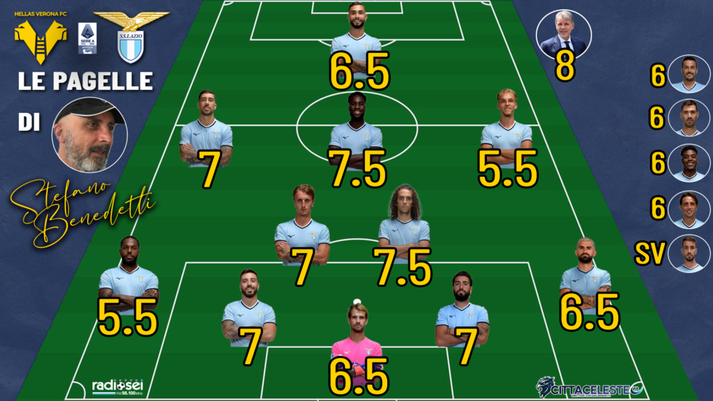 Verona-Lazio, pagelle Stefano Benedetti