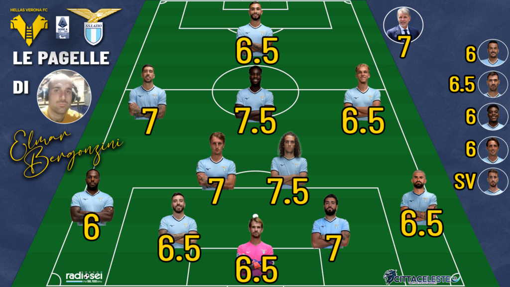 Verona-Lazio, pagelle Elmar Bergonzini