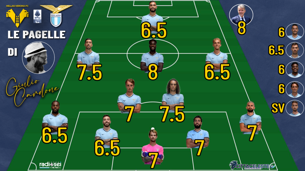 Verona-Lazio, pagelle Giulio Cardone