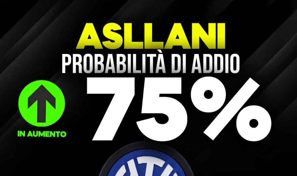 Asllani