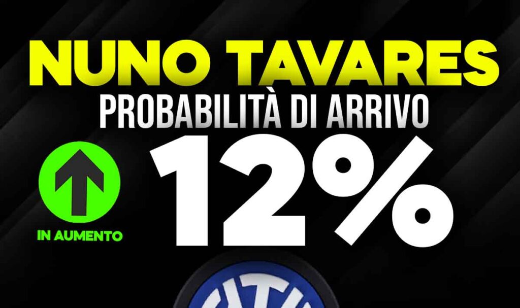 Nuno Tavares