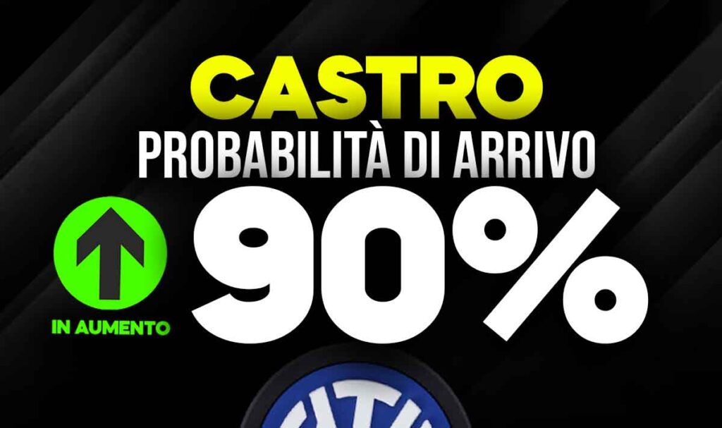 Castro