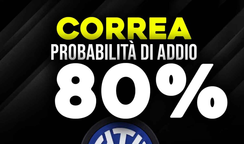 Correa