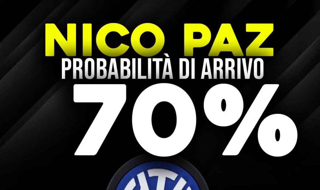 Nico Paz