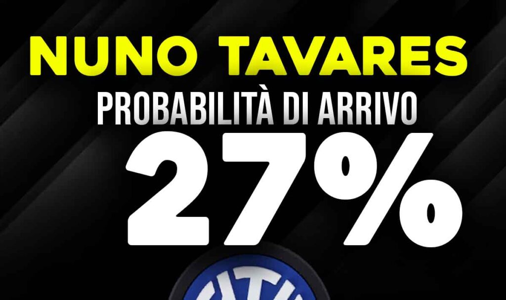 Nuno Tavares