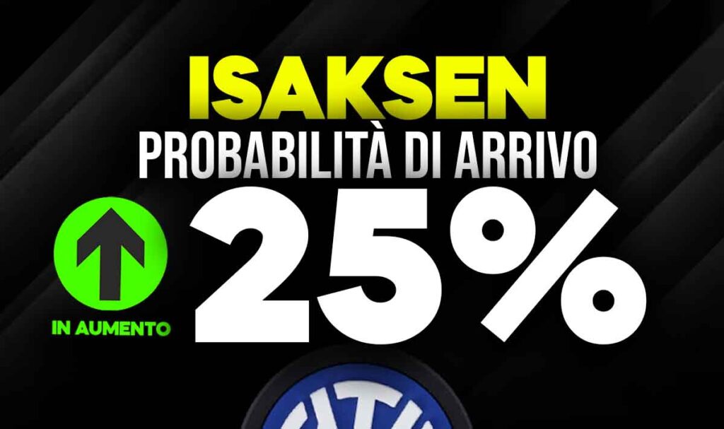Isaksen