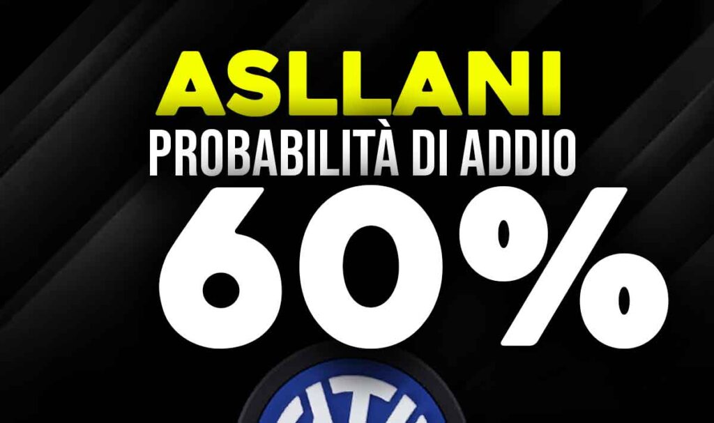 Asllani