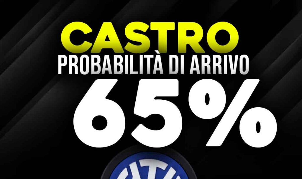 Castro