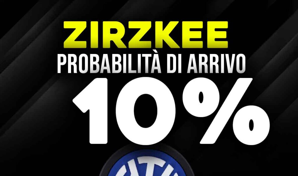 Zirkzee