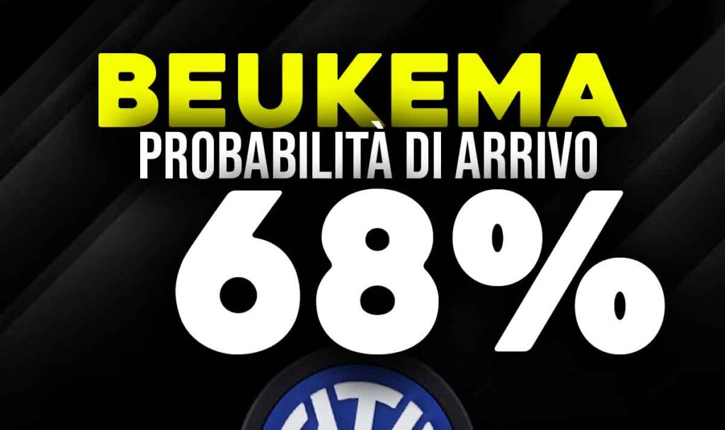 Beukema