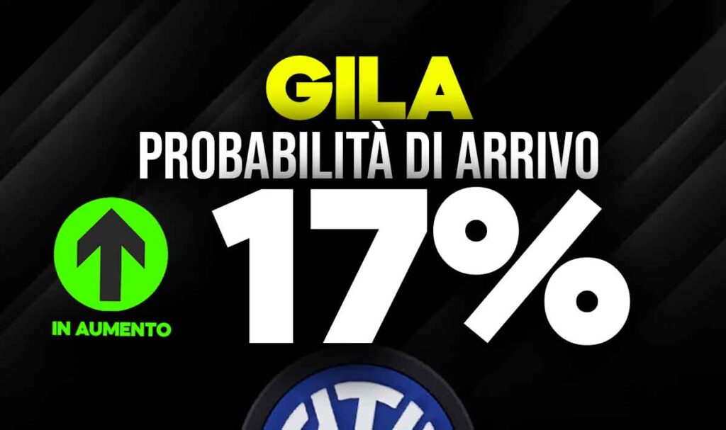 Gila