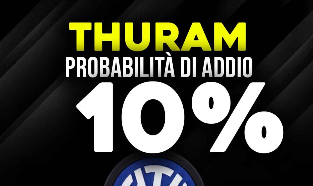 Thuram