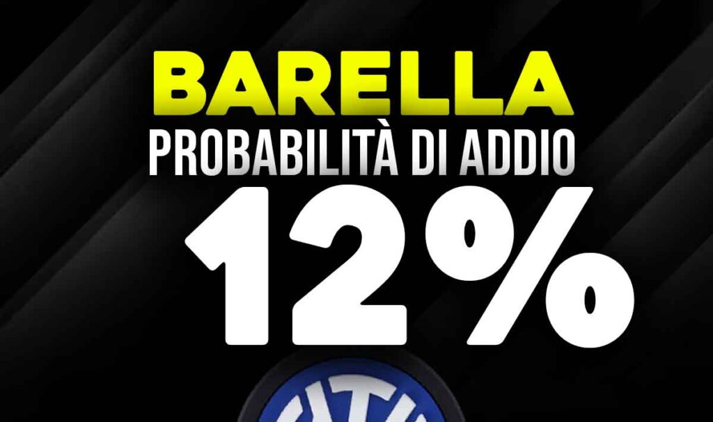 Barella