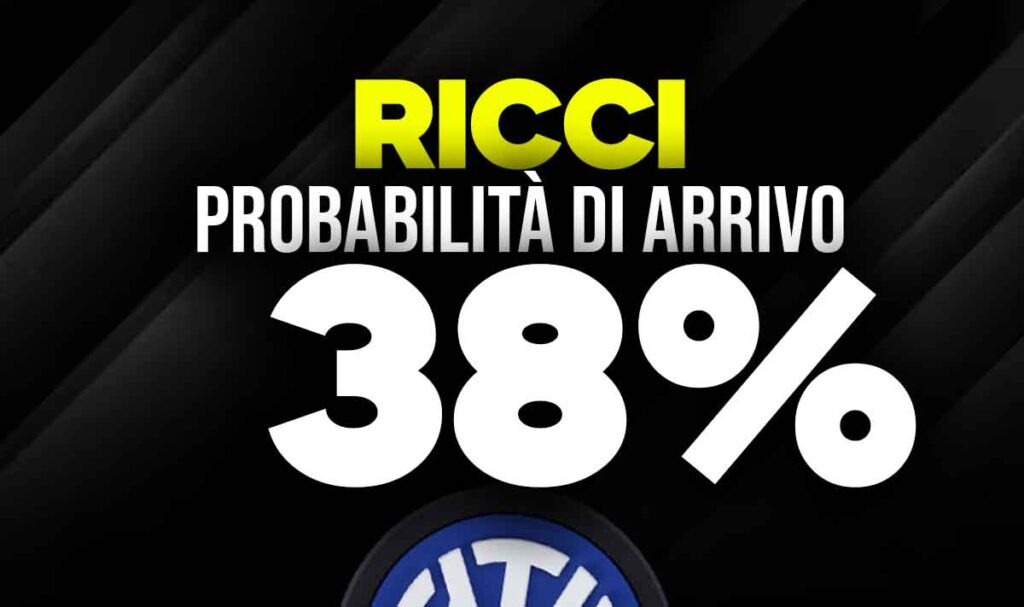Ricci