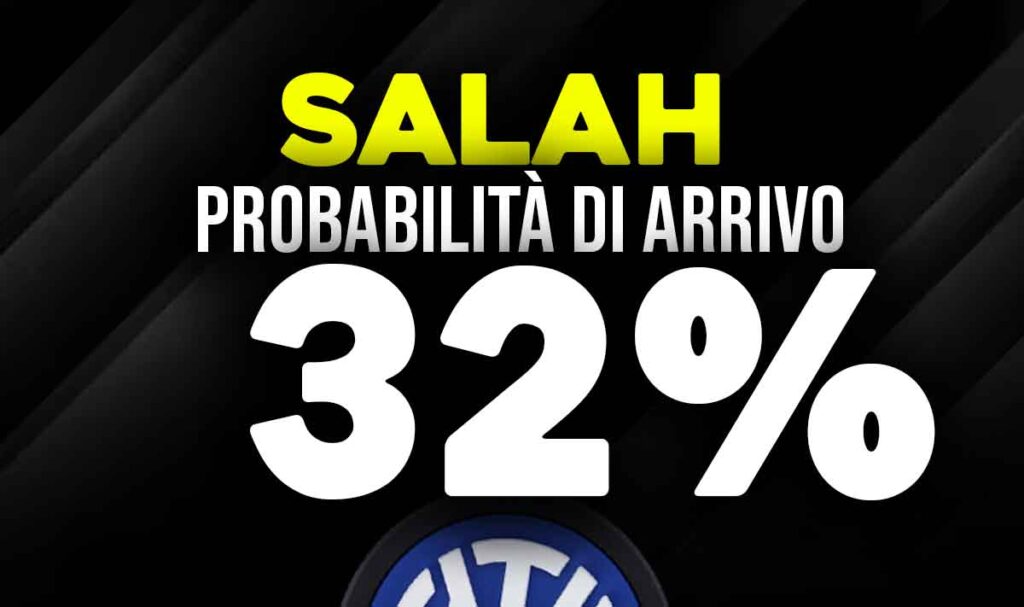 Salah