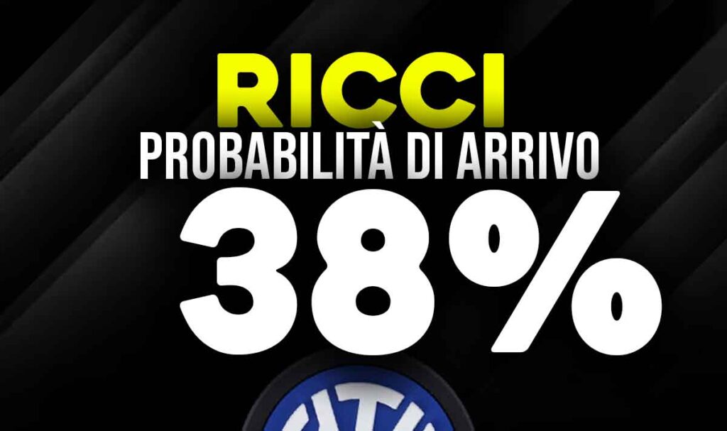 Ricci