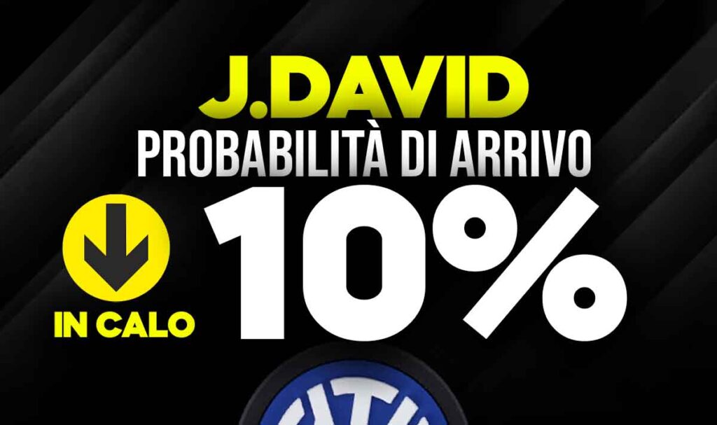 Jonathan David